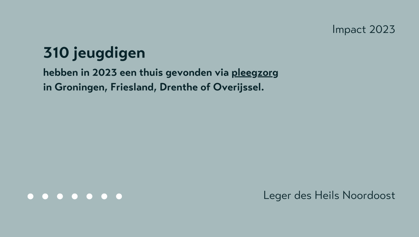  Aantal jeugdigen pleegzorg 2023 Leger des Heils W&G Noordoost