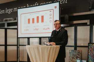 Nederland sociaal-maatschappelijk in zwaar weer