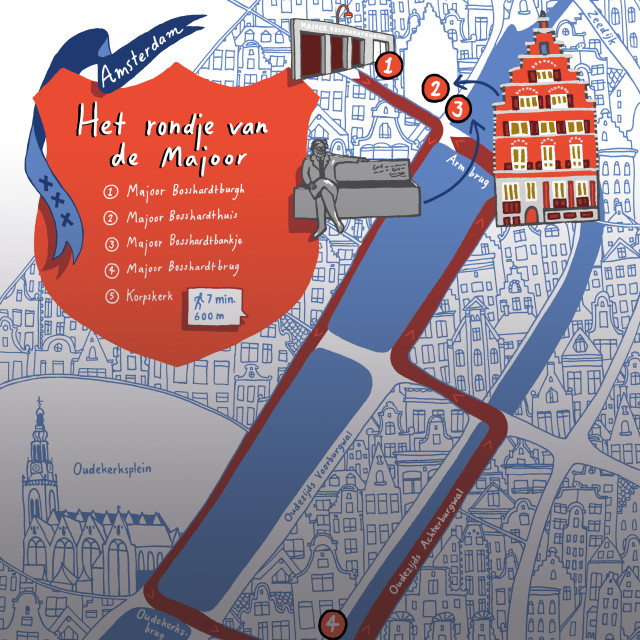 Loop het rondje van 'de majoor'
