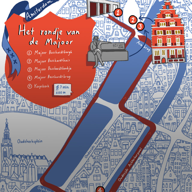 Loop het rondje van 'de majoor'